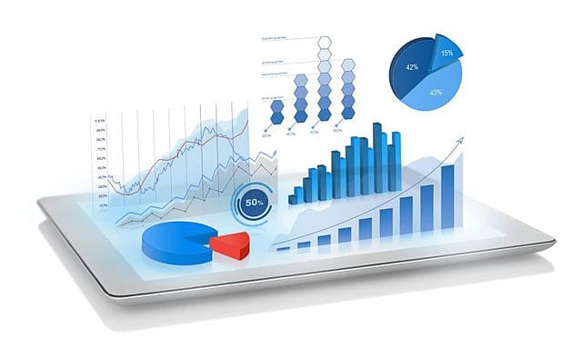 Business Intelligence Centro de Pensamiento de Transformación Digital