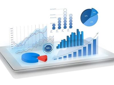Business Intelligence Centro de Pensamiento de Transformación Digital